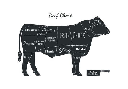 Whole Angus Deposit; November Delivery